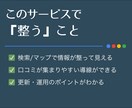 GBP/MEO初期設定＋口コミ導線を整えます Google口コミスタートパック｜GBP整備で集客導線 イメージ2