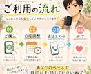 あなたの気持ち、丁寧に受け止めます 話すだけで、心が少し軽くなる場所 イメージ7