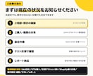 GA4・Google広告のCV計測を設定します Shopify・WordPress対応｜購入計測まで正確に イメージ4