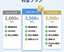 医学部生が健康・医療の記事を執筆します ネット情報のまとめではなく”メカニズム”からわかりやすく解説 イメージ7