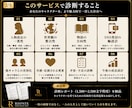 AIキャラクターの世界観を診断します 設定の矛盾を整理し育つ物語へ整えます イメージ2