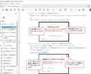 初めてでも安心！Zoom参加の前準備・教本販売ます この1冊で準備万端！Windows10、Zoom5.0 イメージ2