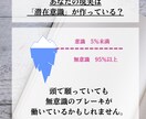 思考のブレーキを特定し、潜在意識を整えます 頑張っても変われなかったのは、心のブレーキのせいでした。 イメージ2