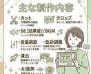 教育・研修動画制作します 社内研修から、趣味を動画にしたい人向け！ イメージ2
