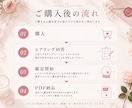 復縁の可能性と相手の気持ちを鑑定します 相手心理の整理から次の行動まで丁寧にサポート イメージ3