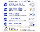 あなたの業務専用AIアシスタントを構築します 面倒な作業は貼るだけChatGPT・Claudeで業務効率化 イメージ5