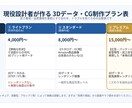 現役設計者が図面通りの3Dデータ・CG作成します 設計のプロが「正確」なデータと「リアル」な画像を作成します！ イメージ2