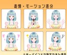 Live2Dモデルを作成いたします モデリングのみお願いしたいという人向け イメージ4