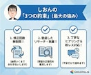 YouTubeサムネとタイトルの構成案を提案します クリック率の壁を突破！アルゴリズムに基づく「勝てる」設計図。 イメージ2