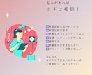 看護過程、関連図フォロー！睡眠時間確保します 実習記録がなかなか進まず眠れない…そんなお悩み解消します！ イメージ5