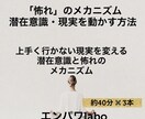 怖れのメカニズム：潜在意識・現実を動かす方法ます 上手くいかない現実を変える、潜在意識と怖れのメカニズム イメージ1