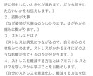 変わり方をお伝えします 人はいつからでも若々しく健康にかわれます。 イメージ5