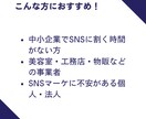 AI×SNSで集客自動化サポートします 中小企業向け！AI活用で楽にSNS集客支援します イメージ3