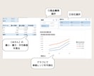 エクセル作業代行します データ整理・集計、表・グラフ作成、フォーマット作成・改善等 イメージ7