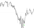 逆張り、順張り、押し目でもない第４の手法を教えます トレンドの終わりを狙えるオリジナルインディケータです イメージ2