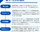 就活生応援！「やりたいこと」探しを手伝います キャリアのプロがあなたのモヤモヤに寄り添います！ イメージ4