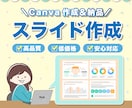 残り2枠◎見やすい・整理されたスライドを作成します Canva作成◎自分でも修正が可能なデータで納品します イメージ1