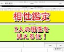 九星気学自動鑑定ツールを提供します 生年月日入力で鑑定書PDFを作成 イメージ6