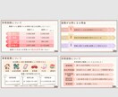 分かりやすい！魅力的！資料を作成します 3月までの限定価格！魅せる！伝わる！スライド資料の作成 イメージ4