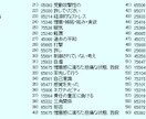 金運上昇）潜在意識にあるお金のブロック言語化します アナタのお金のブロックなど潜在意識から言語化します イメージ1
