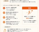 気軽にコーチングの体験ができます このセッションが人生を変えるきっかけになるかもしれません！ イメージ3