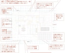 一級建築士＋ICによる改善案付の間取り診断します 後悔しない新築・リフォーム相談＆セカンドオピニオンお気軽に！ イメージ3
