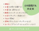 1ヶ月間お家づくり迷子のセカンドオピニオンをします 友達に気軽に聞く感覚でプロに相談。実績あるICが親身に対応 イメージ4