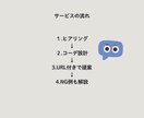 あなただけの着回しコーデ5案、提案します 流行だけではなく、あなたに似合うコーディネートを提案します。 イメージ4