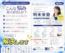 AI生成画像を印刷会社へ入稿できるデータにします 入稿エラーの不安解消！あなたのチラシを入稿可能なデータに イメージ2