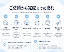 個人・小規模事業者向けホームページを制作します 質問に答えるだけで、ホームページの構成から公開まで伴走します イメージ2