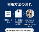 清潔感の低下を数値で見抜きます ぽっこり腹・体臭・薄毛の原因を読み解く イメージ10