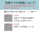 引越し前にレイアウトで悩んだら！風水で鑑定します 財運も健康運も人間関係運も向上！鑑定書でわかりやすく解説！ イメージ6
