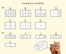 集客UPにつなげる！リッチメニューを作成します 集客&ブランド力を高めるオリジナルデザイン提供します イメージ2
