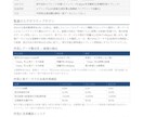 EAバックテスト検証|実データで監査します MT4 EAの実力を検証、PDF報告書作成 イメージ3