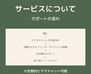 見た目で後悔しない！30日間全力サポートします 本気で変わりたいあなたを後悔しないダイエットで全力サポート！ イメージ3