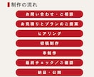士業様向け＊名刺代わりになるホームページ作ります 会計事務所・税理士事務所・士業のHP制作　リニューアルも◎ イメージ2