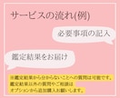 現実と真正面に向き合う恋愛版四柱推命辛口鑑定します 現状打破！ハッキリ良いことも悪いこともありのままのお伝えです イメージ2