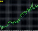トレンド初動を捉える高精度FXツールをご提供します FX未経験者OK⭕多層分析で高精度なエントリー判断を実現！ イメージ3
