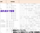 記事化キーワード分析を代行します テーマ確認からキーワード収集まで対応 イメージ2