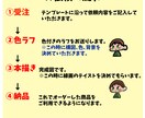 ド迫力のあるSNSアイコン制作します 和風でかっこいいアイコンが欲しい方に！ イメージ4