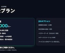 シンプルで使いやすいロゴ作成します Web・名刺・SNSで映える、伝わるロゴを イメージ3