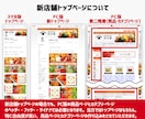 楽天市場ショップトップページ作成いたします 楽天GOLDを使わないので、運営初心者様にピッタリです イメージ5