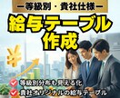 等級別賃金テーブル作成します 昇給を説明できる給与レンジ設計 イメージ1