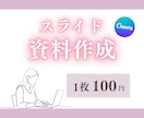 シンプルでわかりやすいスライド資料作成します canvaで丁寧に、修正無制限、低価格で対応いたします。 イメージ1