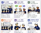 工場安全教育PDF教材を販売します 全64教材収録！現場ですぐ使える安全教育教材 イメージ4