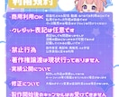 あなたのキャラをSDキャラにしてモデリングします 既存キャラのSDキャラ化＆Live2Dモデリングを安価で対応 イメージ4
