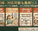 丁寧で温かいチャット・メッセージ案内します 冷たいテンプレ脱却！丁寧な案内であなたのサービスの信頼度UP イメージ7