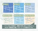 カラバリ豊富！シンプルでお洒落な英字地図作成します お好きなカラーで作成可能！HPや名刺に馴染むデザインで。 イメージ4