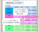 将来の資産が2分程度で計算できます 貯蓄・証券・保険の分散資産が一つの表で！ イメージ2