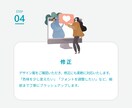 高品質WEB画像であなたのブランドを強化します 信頼感UP！あなたと作る、魅力と世界観を伝える画像制作 イメージ6